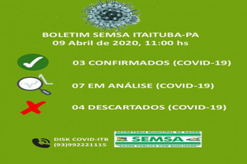 Foto - BOLETIM CORONAVIRUS - MARÇO E ABRIL