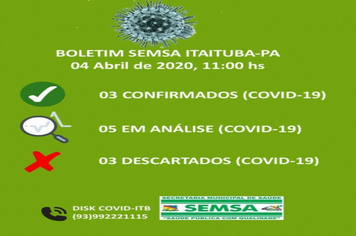 Foto - BOLETIM CORONAVIRUS - MARÇO E ABRIL