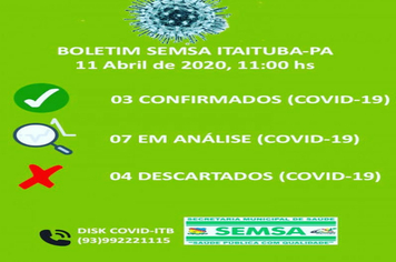 Foto - BOLETIM CORONAVIRUS - MARÇO E ABRIL