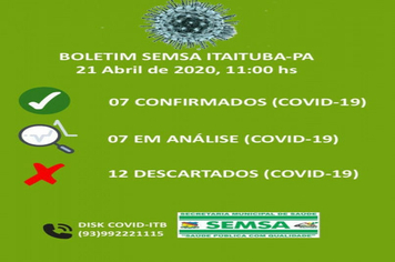 Foto - BOLETIM CORONAVIRUS - MARÇO E ABRIL