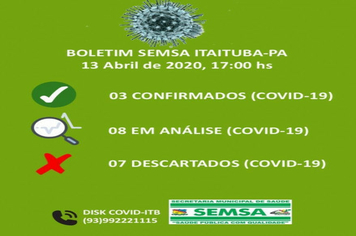 Foto - BOLETIM CORONAVIRUS - MARÇO E ABRIL