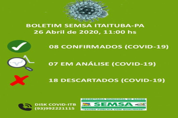 Foto - BOLETIM CORONAVIRUS - MARÇO E ABRIL