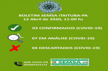 Foto - BOLETIM CORONAVIRUS - MARÇO E ABRIL