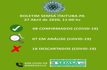 Foto - BOLETIM CORONAVIRUS - MARÇO E ABRIL