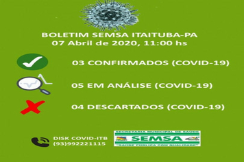 Foto - BOLETIM CORONAVIRUS - MARÇO E ABRIL