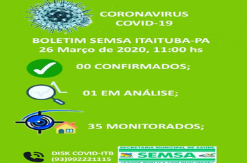 Foto - BOLETIM CORONAVIRUS - MARÇO E ABRIL