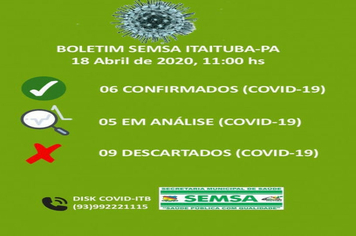 Foto - BOLETIM CORONAVIRUS - MARÇO E ABRIL