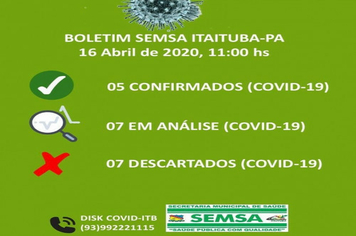 Foto - BOLETIM CORONAVIRUS - MARÇO E ABRIL