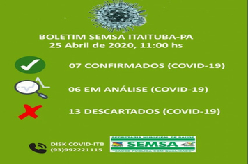 Foto - BOLETIM CORONAVIRUS - MARÇO E ABRIL