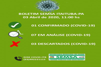 Foto - BOLETIM CORONAVIRUS - MARÇO E ABRIL