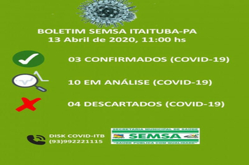 Foto - BOLETIM CORONAVIRUS - MARÇO E ABRIL