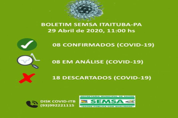 Foto - BOLETIM CORONAVIRUS - MARÇO E ABRIL