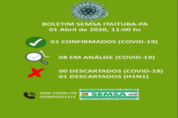 Foto - BOLETIM CORONAVIRUS - MARÇO E ABRIL