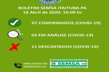 Foto - BOLETIM CORONAVIRUS - MARÇO E ABRIL