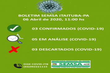 Foto - BOLETIM CORONAVIRUS - MARÇO E ABRIL