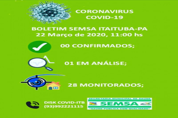 Foto - BOLETIM CORONAVIRUS - MARÇO E ABRIL