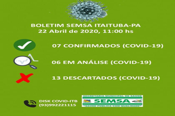 Foto - BOLETIM CORONAVIRUS - MARÇO E ABRIL