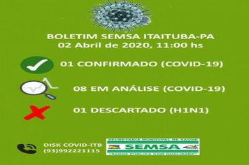 Foto - BOLETIM CORONAVIRUS - MARÇO E ABRIL