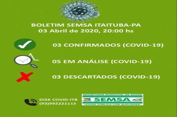 Foto - BOLETIM CORONAVIRUS - MARÇO E ABRIL