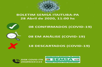 Foto - BOLETIM CORONAVIRUS - MARÇO E ABRIL