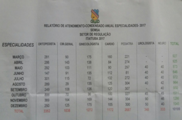 Foto - HMI-2