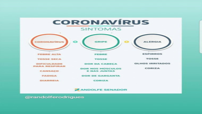 FIQUE ATENTO AO CORONAVÍRUS DICAS SOBRE (COVID 19) 