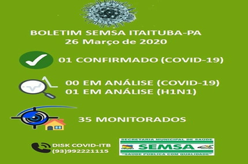 Foto - BOLETIM CORONAVIRUS - MARÇO E ABRIL