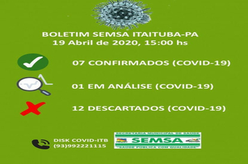 Foto - BOLETIM CORONAVIRUS - MARÇO E ABRIL