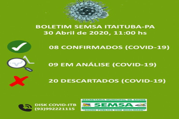 Foto - BOLETIM CORONAVIRUS - MARÇO E ABRIL