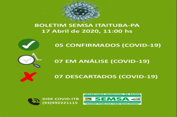 Foto - BOLETIM CORONAVIRUS - MARÇO E ABRIL